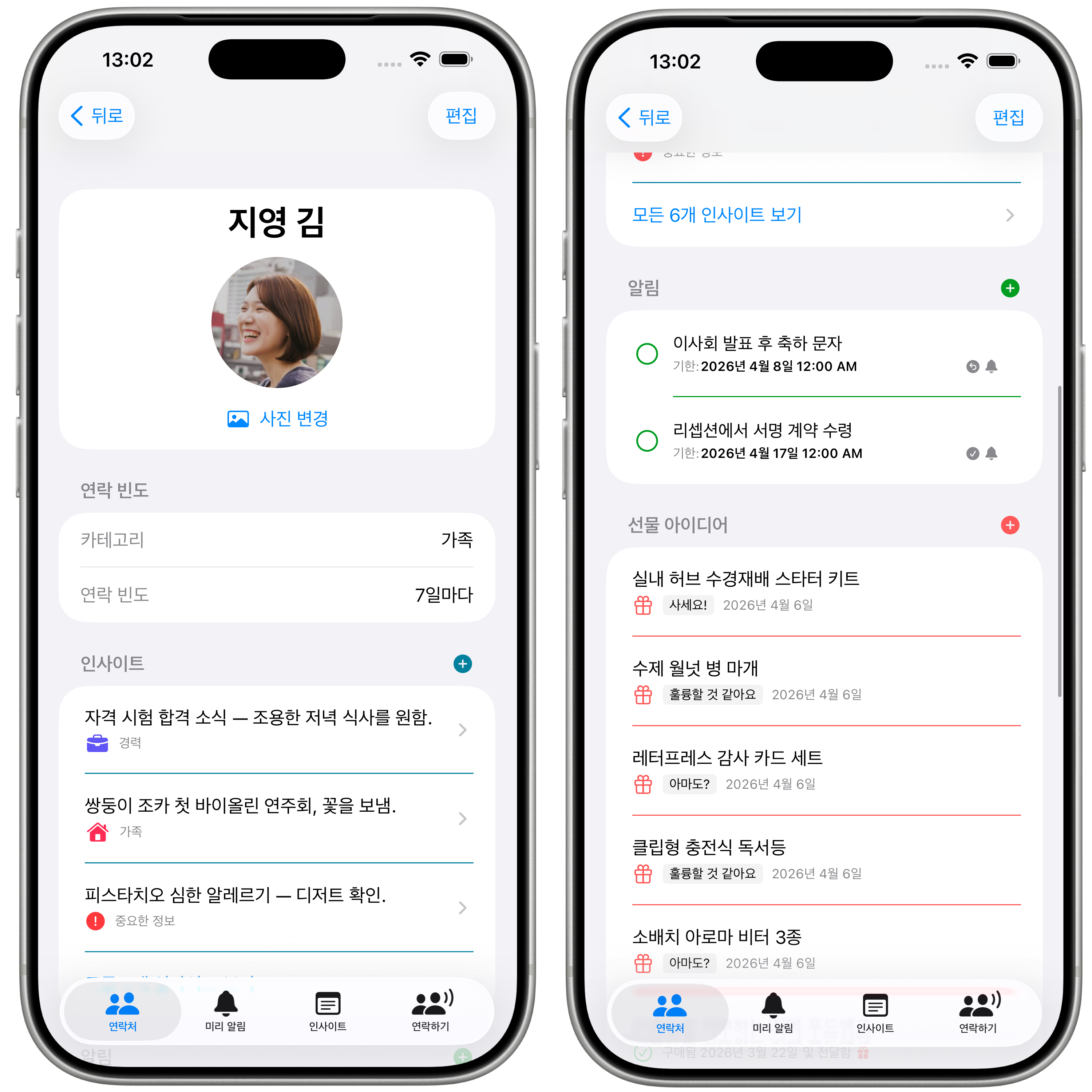 Contactilo: 인사이트